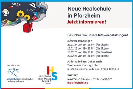 Quelle: ©IHS
